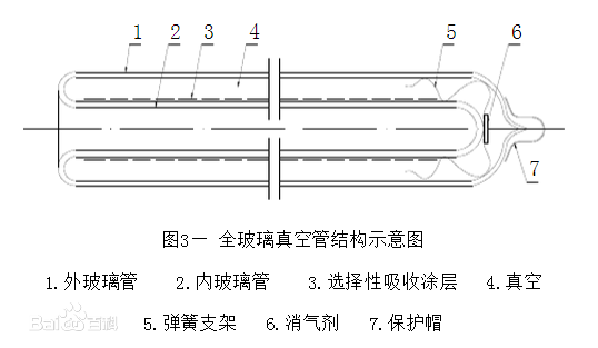 湖南科世源节能科技有限公司,湖南节能科技,太阳能光热研发,空气源热泵生产,中央空调设备销售 湖南科世源节能科技有限公司,湖南节能科技,太阳能光热研发,空气源热泵生产,中央空调设备销售