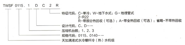 产品型号说明 产品型号说明