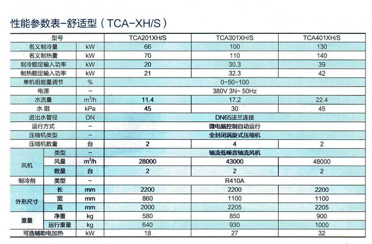舒适型(TCA-XH/S)技术参数表 舒适型(TCA-XH/S)技术参数表
